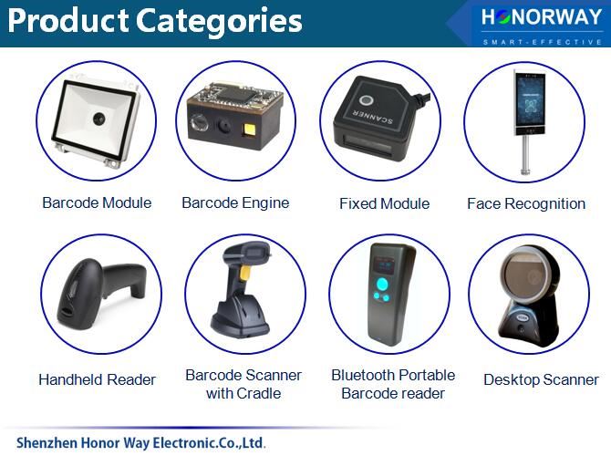 Product Categories